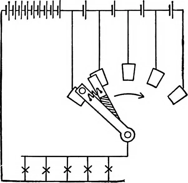 An illustration from A text-book of electrical engineering;, 1920, leaf 197