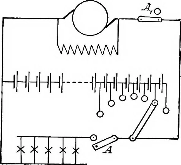 An illustration from A text-book of electrical engineering;, 1920, leaf 198