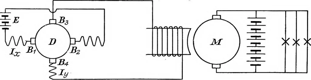 An illustration from A text-book of electrical engineering;, 1920, leaf 203