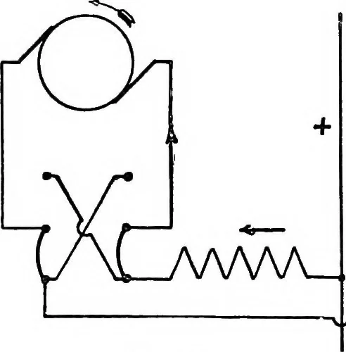 An illustration from A text-book of electrical engineering;, 1920, leaf 213