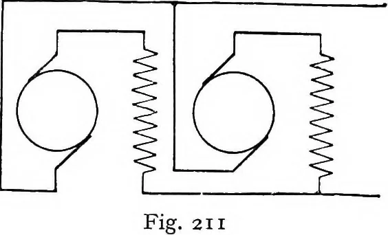 An illustration from A text-book of electrical engineering;, 1920, leaf 240