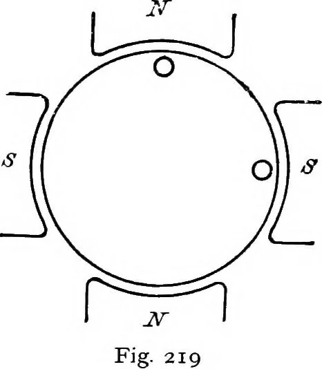 An illustration from A text-book of electrical engineering;, 1920, leaf 249