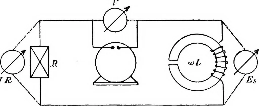 An illustration from A text-book of electrical engineering;, 1920, leaf 264