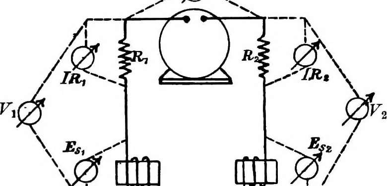 An illustration from A text-book of electrical engineering;, 1920, leaf 268