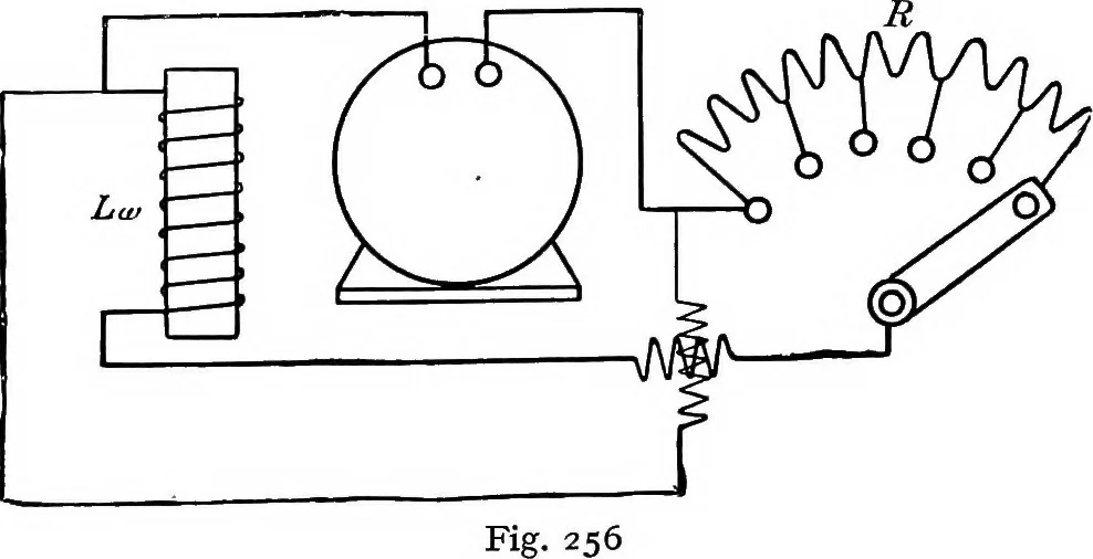 An illustration from A text-book of electrical engineering;, 1920, leaf 275