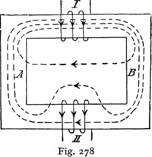 An illustration from A text-book of electrical engineering;, 1920, leaf 302