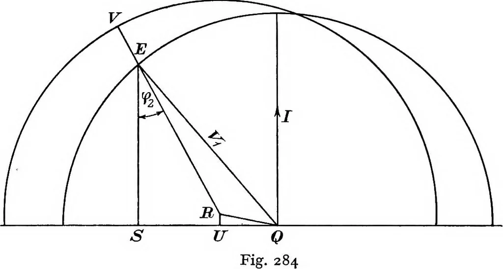 An illustration from A text-book of electrical engineering;, 1920, leaf 305