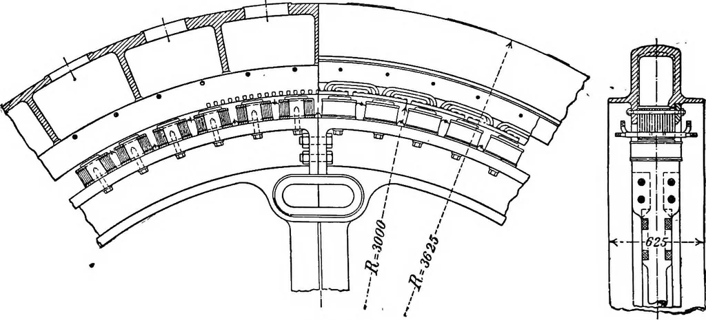 An illustration from A text-book of electrical engineering;, 1920, leaf 307