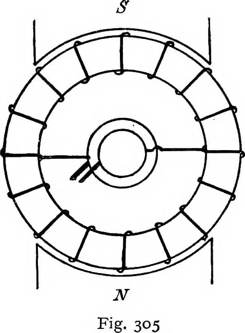 An illustration from A text-book of electrical engineering;, 1920, leaf 319