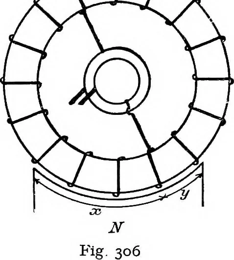 An illustration from A text-book of electrical engineering;, 1920, leaf 319
