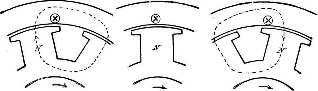 An illustration from A text-book of electrical engineering;, 1920, leaf 328