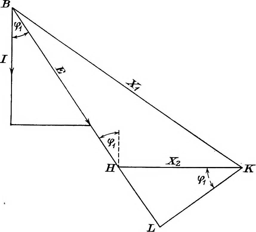 An illustration from A text-book of electrical engineering;, 1920, leaf 329