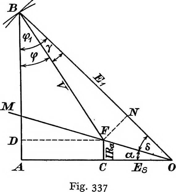 An illustration from A text-book of electrical engineering;, 1920, leaf 339