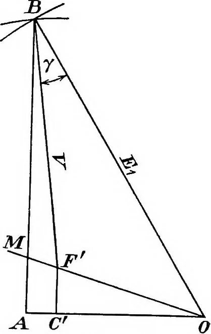 An illustration from A text-book of electrical engineering;, 1920, leaf 339