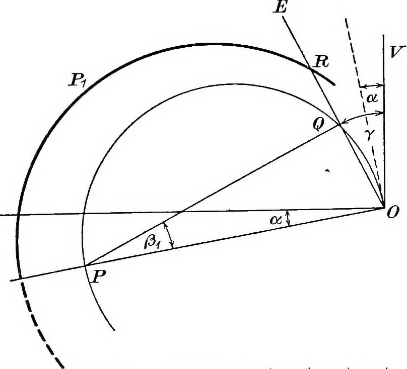 An illustration from A text-book of electrical engineering;, 1920, leaf 340