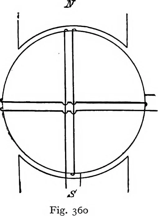 An illustration from A text-book of electrical engineering;, 1920, leaf 371