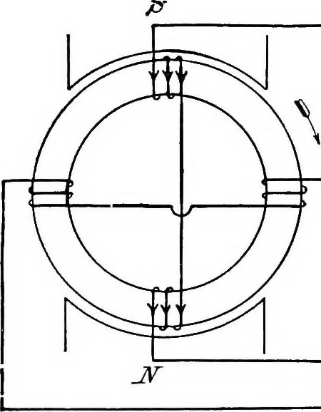 An illustration from A text-book of electrical engineering;, 1920, leaf 372