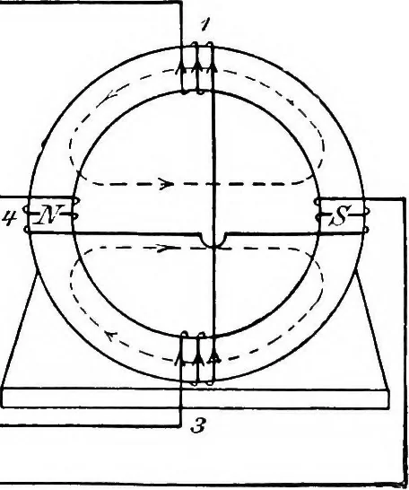 An illustration from A text-book of electrical engineering;, 1920, leaf 372