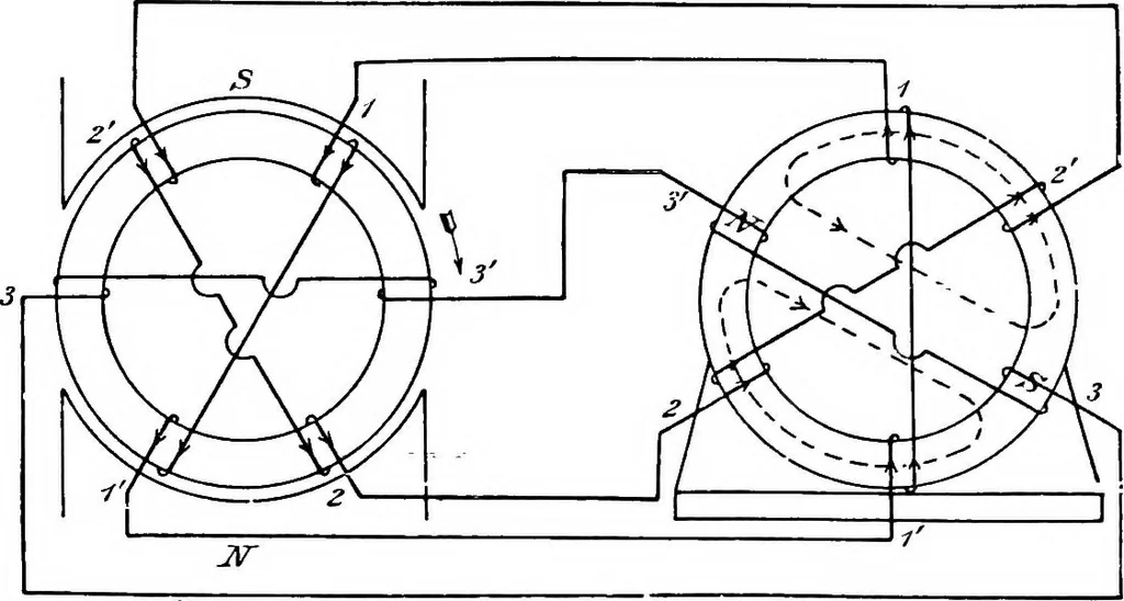 An illustration from A text-book of electrical engineering;, 1920, leaf 375