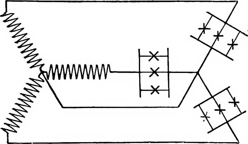 An illustration from A text-book of electrical engineering;, 1920, leaf 379