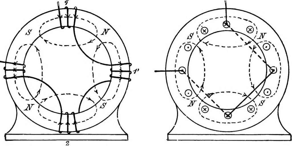An illustration from A text-book of electrical engineering;, 1920, leaf 386