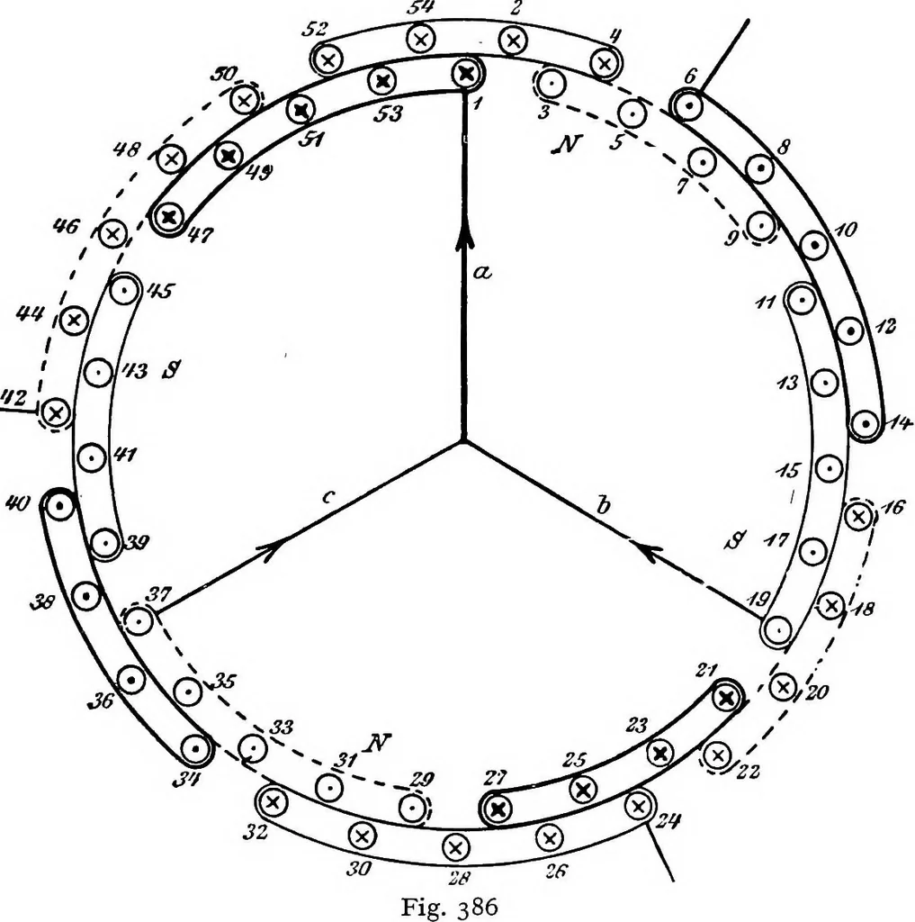 An illustration from A text-book of electrical engineering;, 1920, leaf 390