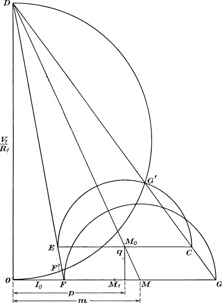 An illustration from A text-book of electrical engineering;, 1920, leaf 425