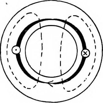 An illustration from A text-book of electrical engineering;, 1920, leaf 445