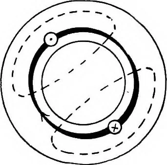 An illustration from A text-book of electrical engineering;, 1920, leaf 445