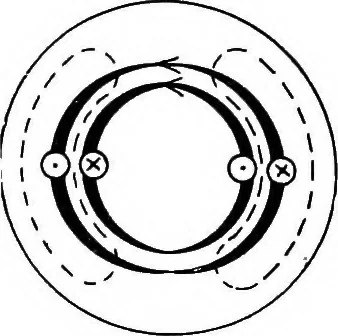 An illustration from A text-book of electrical engineering;, 1920, leaf 445