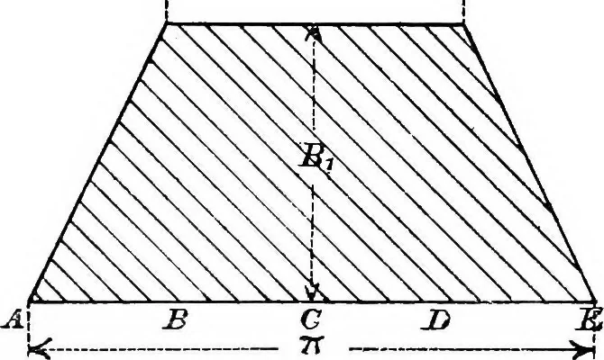 An illustration from A text-book of electrical engineering;, 1920, leaf 452