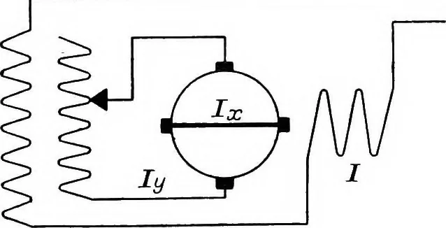 An illustration from A text-book of electrical engineering;, 1920, leaf 460