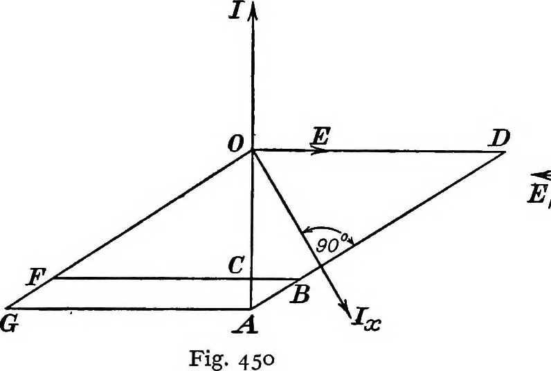 An illustration from A text-book of electrical engineering;, 1920, leaf 462