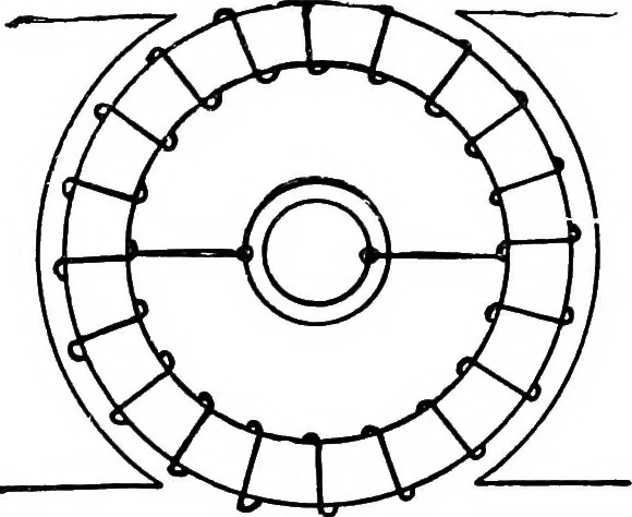 An illustration from A text-book of electrical engineering;, 1920, leaf 467