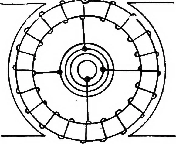 An illustration from A text-book of electrical engineering;, 1920, leaf 467