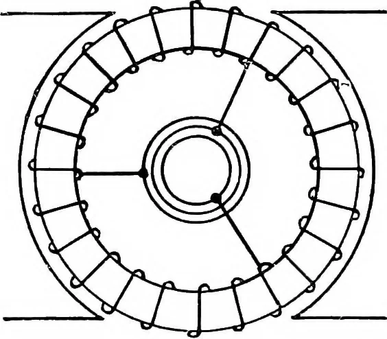 An illustration from A text-book of electrical engineering;, 1920, leaf 467