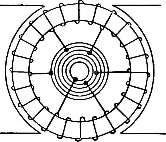 An illustration from A text-book of electrical engineering;, 1920, leaf 467