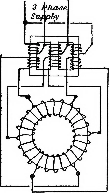 An illustration from A text-book of electrical engineering;, 1920, leaf 476