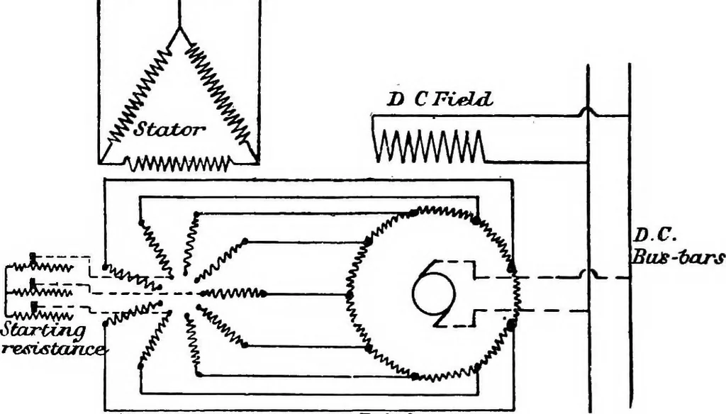 An illustration from A text-book of electrical engineering;, 1920, leaf 479