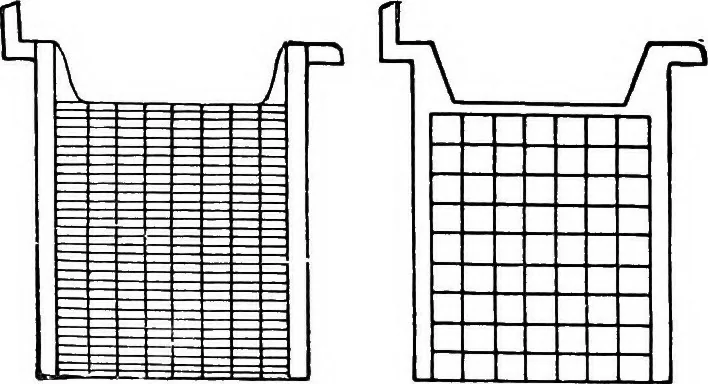 An illustration from A text-book of electrical engineering;, 1920, leaf 49