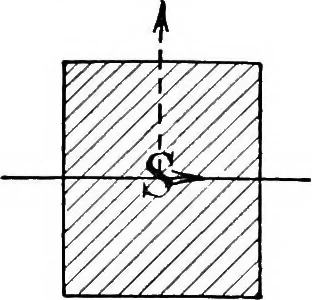 An illustration from A text-book of electrical engineering;, 1920, leaf 68