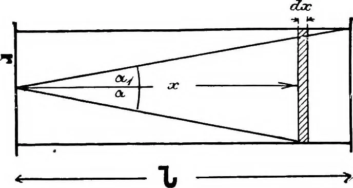 An illustration from A text-book of electrical engineering;, 1920, leaf 76