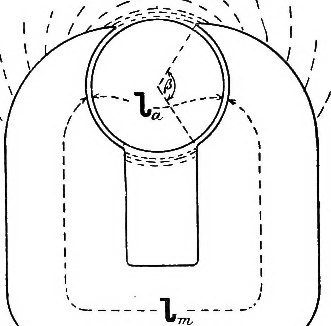 An illustration from A text-book of electrical engineering;, 1920, leaf 83