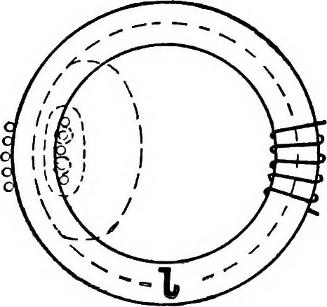 An illustration from A text-book of electrical engineering;, 1920, leaf 86