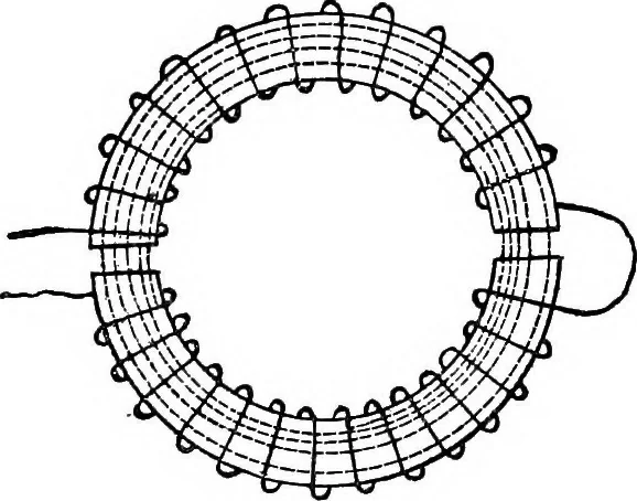 An illustration from A text-book of electrical engineering;, 1920, leaf 88