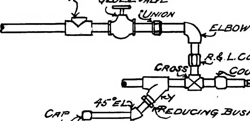 An illustration from A manual of drawing, 1902, leaf 186