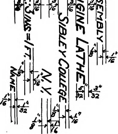 An illustration from A manual of drawing, 1902, leaf 188