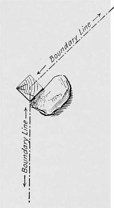 An illustration from Boundaries and landmarks: a practical manual, 1912, leaf 25
