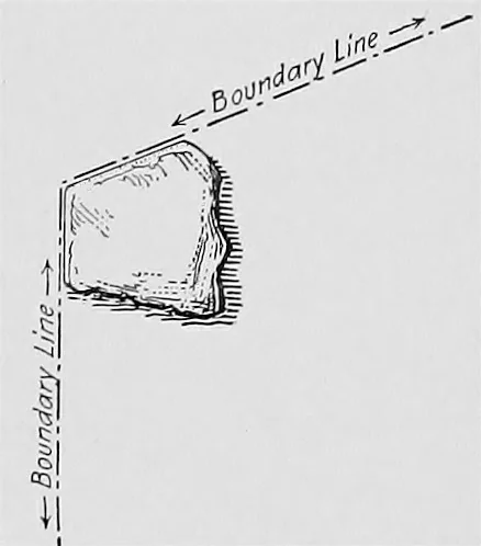 An illustration from Boundaries and landmarks: a practical manual, 1912, leaf 28