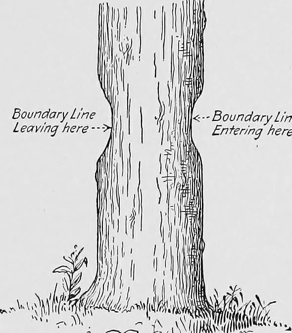 An illustration from Boundaries and landmarks: a practical manual, 1912, leaf 36
